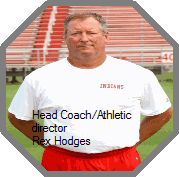 Head Coach Rex Hodges